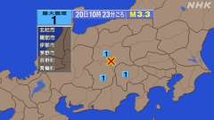 10時23分ごろ、Ｍ３．３　長野県中部 北緯36.0度　東経13