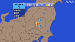 17時26分ごろ、Ｍ３．２　栃木県南部 北緯36.6度　東経13