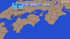8時44分ごろ、Ｍ３．０　徳島県南部 北緯33.7度　東経134