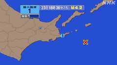 18時36分ごろ、Ｍ４．２　根室半島南東沖 北緯42.9度　東経