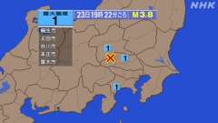 19時22分ごろ、Ｍ３．８　埼玉県北部 北緯36.1度　東経13