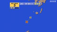 トカラ列島近海群発地震、 https://earthquake.