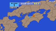 23時13分ごろ、Ｍ２．２　徳島県北部 北緯34.0度　東経13