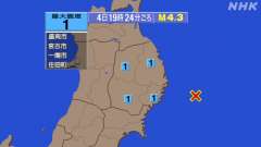 19時24分ごろ、Ｍ４．３　岩手県沖 北緯39.2度　東経142