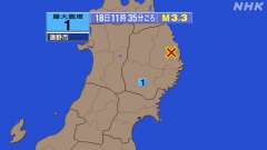 11時35分ごろ、Ｍ３．３　岩手県沿岸北部 北緯39.8度　東経