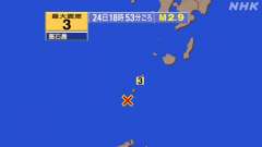 トカラ列島近海群発地震、https://earthquake.t