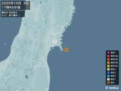 17時45分ごろ、Ｍ３．２　宮城県沖 北緯38.3度　東経141
