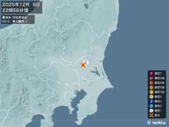 22時58分ごろ、Ｍ３．０　茨城県南部 北緯36.2度　東経14