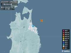 青森県東方沖地震、https://earthquake.tenk