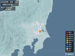 4時43分ごろ、Ｍ３．１　茨城県南部 北緯36.0度　東経140