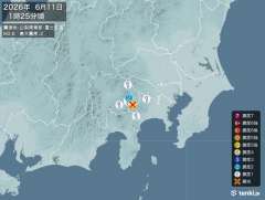 1時25分ごろ、Ｍ２．８　山梨県東部・富士五湖 北緯35.5度　