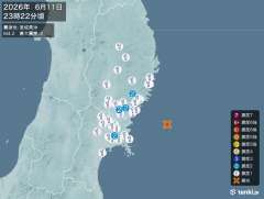 23時22分ごろ、Ｍ４．２　宮城県沖 北緯38.7度　東経142