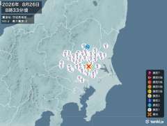 8時33分ごろ、Ｍ３．４　茨城県南部 北緯36.1度　東経139