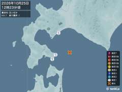 12時23分ごろ、Ｍ３．７　苫小牧沖 北緯41.9度　東経141