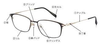 2025年12月23日(火) ・ ・ ５時の目覚し時計のアラーム