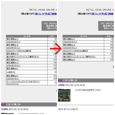 最近妙に重いので表示スレッド数を15→8に変更 表示レス数は今ま
