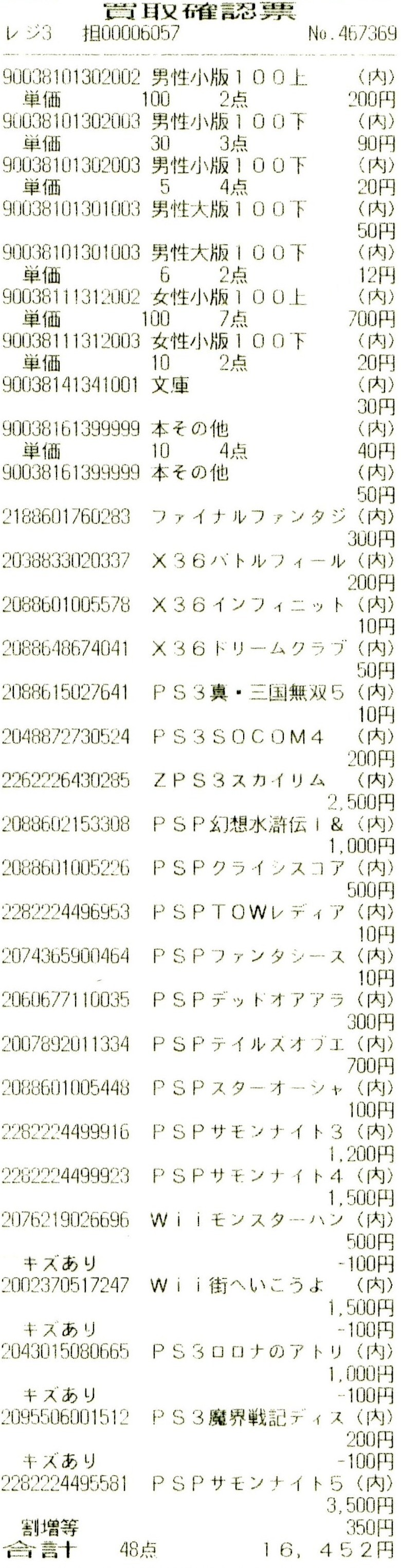 ゲームと漫画を大量に売ってきた 買取査定中に3年ほど前に行方不明