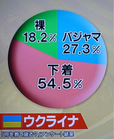 ﾆｯｺﾘ