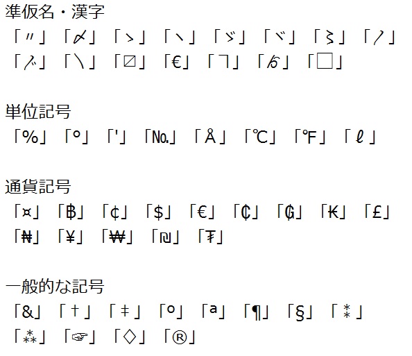 暇だから表記テスト  準仮名・漢字  「〃」「〆」「ゝ」「ヽ」「