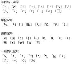 暇だから表記テスト  準仮名・漢字  「〃」「〆」「ゝ」「ヽ」「