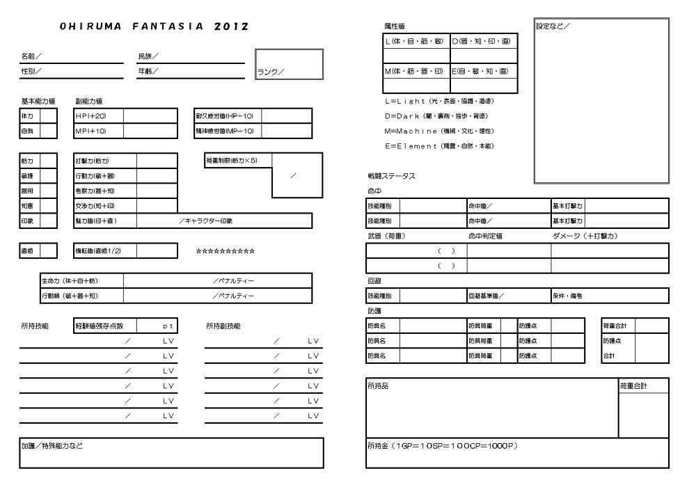 キャラクター作成のためのルールを説明します。