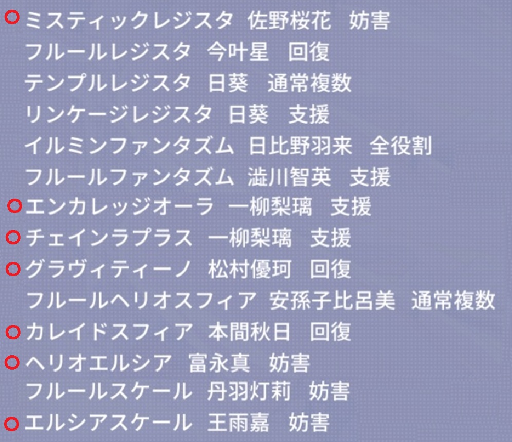 てすｔ