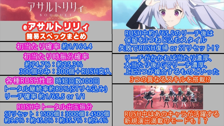 てすｔ