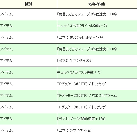 わけがわからないよ。