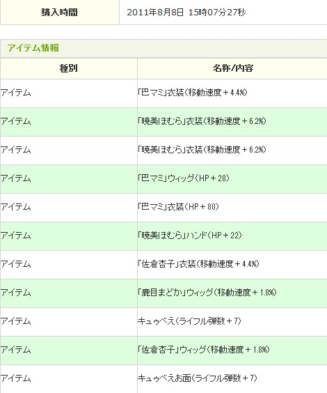 武器はマジで出ない でもゲッターさん出なかったし満足