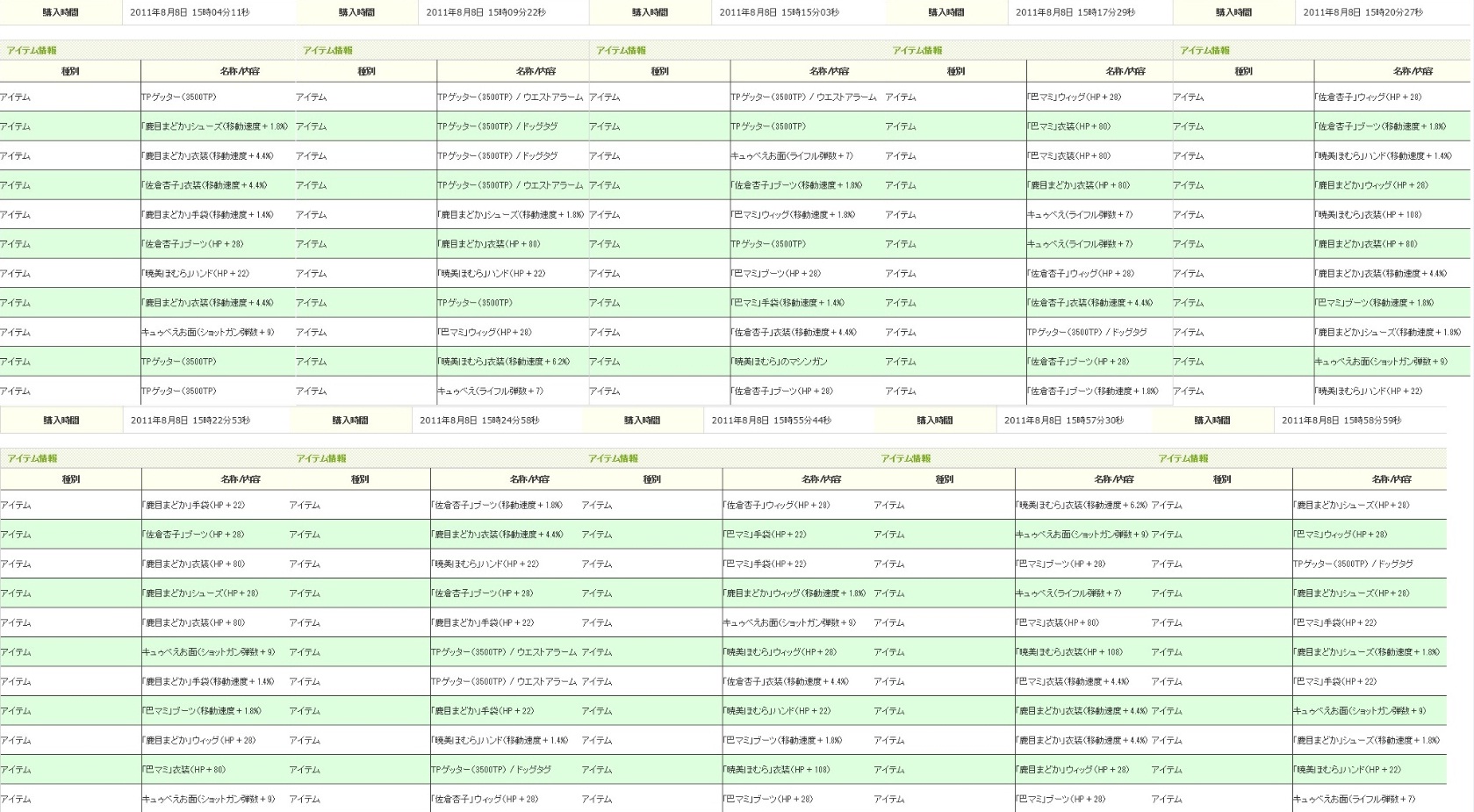 マミは揃ったけど（武器以外）ほむほむの速度髪出ない！ そしてキュ