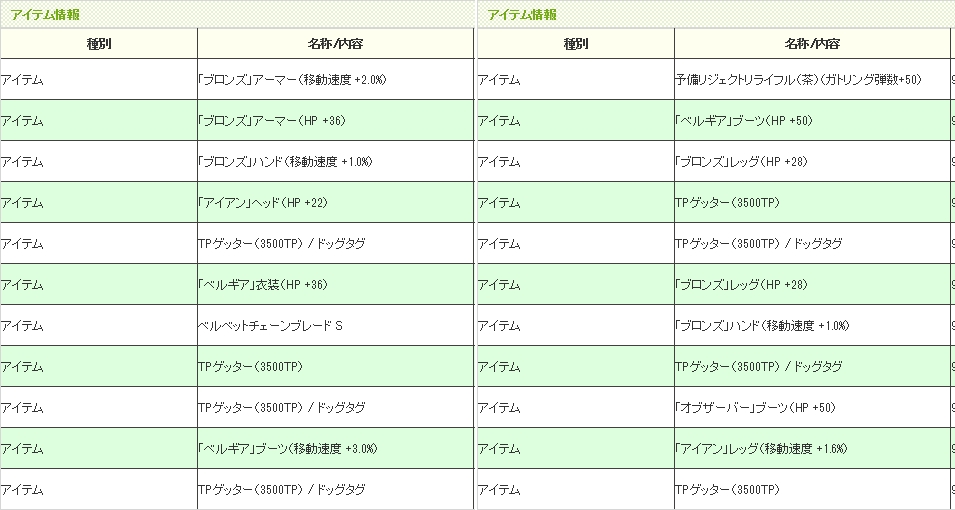 くじ運ない