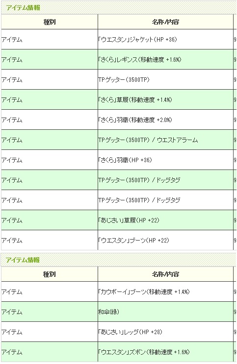 ライフル、傘赤、バズ＋、(´・ω・｀)