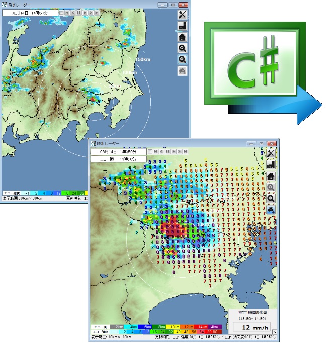 C#の産業用FA　レーダー