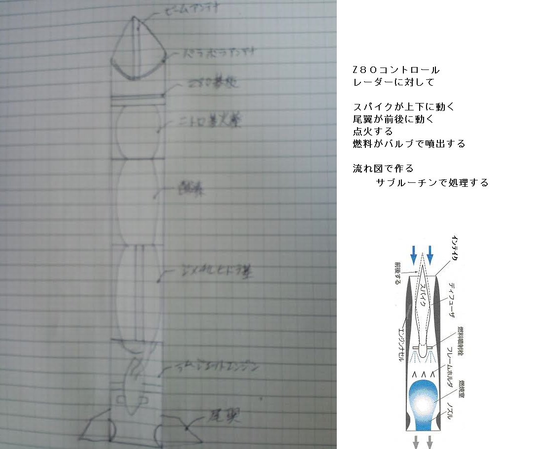 ミサイルの製図　ミサイルの情報