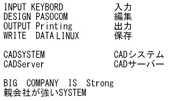 CADSYSTEMの構成