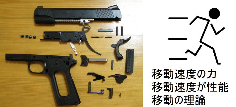 拳銃　移動速度が性能