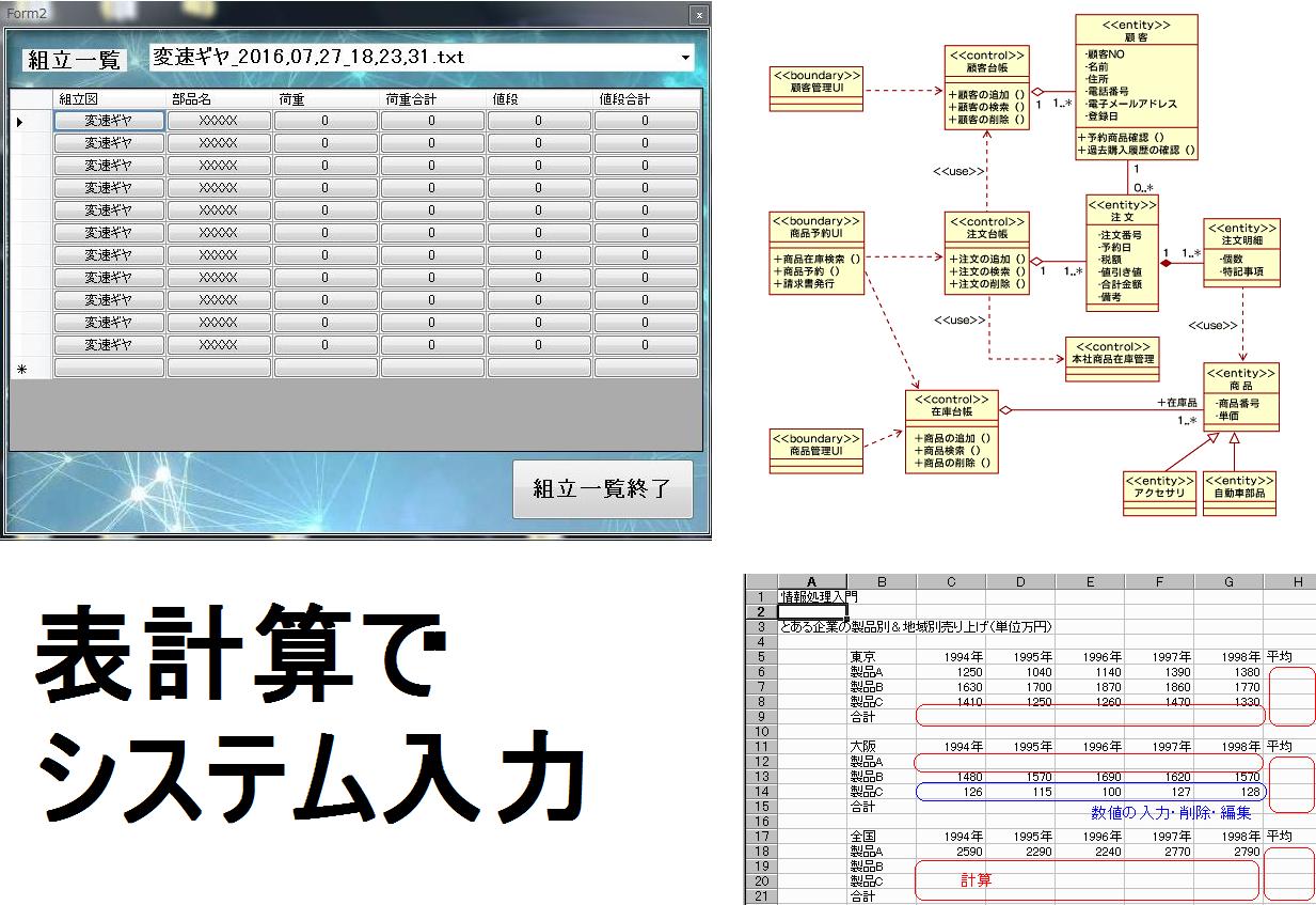 表計算でシステム構築 大橋教皇　学生よ　レポートをくれ