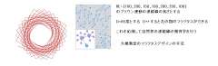 www.geocities.jp/yui_ohashi_data